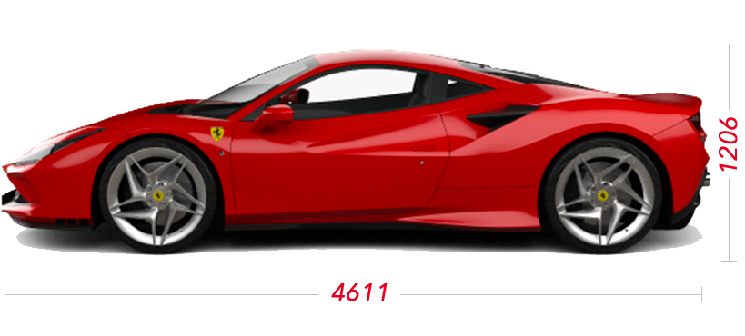 RPM Rental Club - Exotic / Luxury Car Rentals